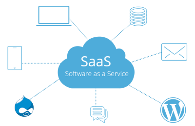 saas-intro-1 saas-intro-1